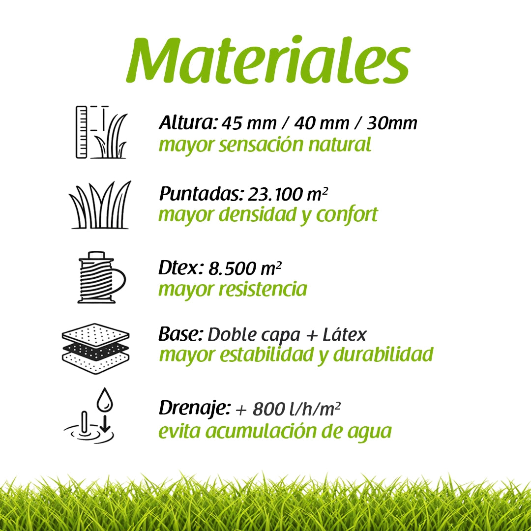 Césped artificial de 45 mm. modelo New York. Flonatur