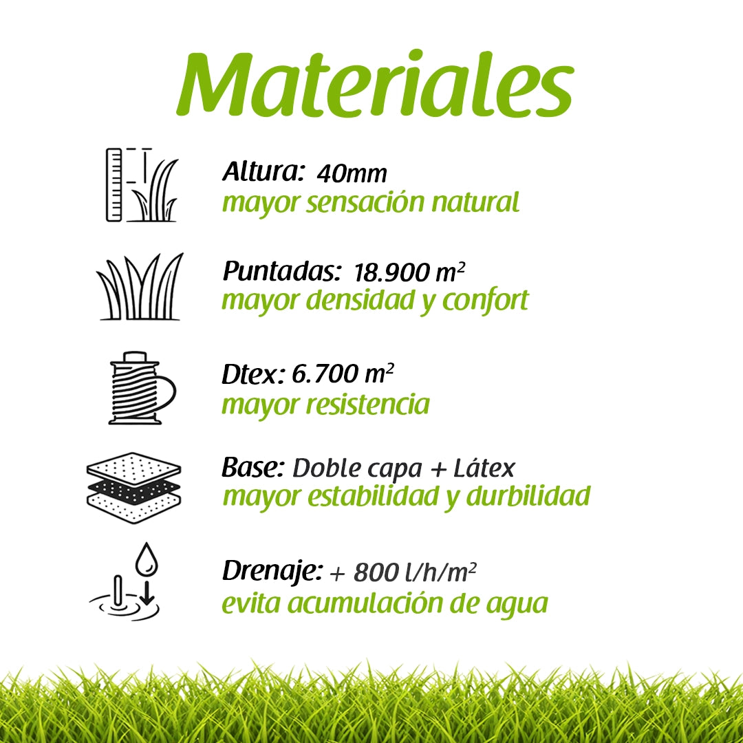 Césped artificial de 40 mm. modelo Tokio. Flonatur